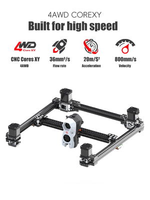 SIBOOR Voron Trident 3D Printer CNC Metal Structure 4AWD CoreXY & All HIWIN Rails