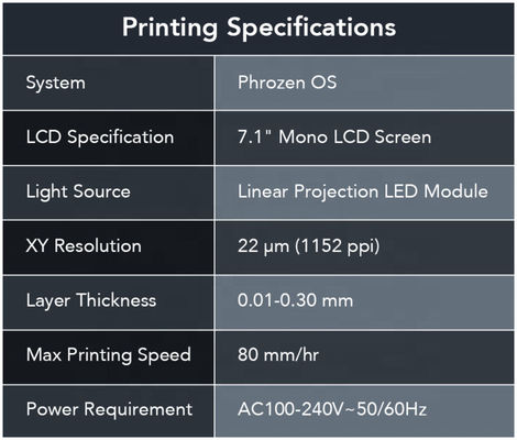 Phrozen Sonic Mini 8K Resin 3D Printer 3d Machines 165*72*180mm Impresora 3d LCD 3d Printing Machine 3d Model Making Machine