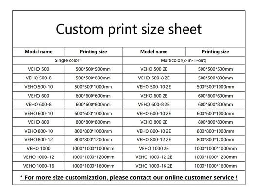 Antinsky TRONXY VEHO 600 2E Large Size 600*600*600mm 3d Printer Corexy  Ultra-quiet Driver Big Impresora 3d
