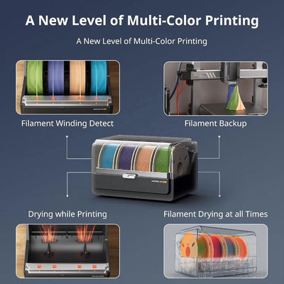 Anycubic Kobra 3 Combo Multi-Color Printing  4 to 8 Colors  Max 600mm/s Printing Speed Anycubic FDM 3D Printer