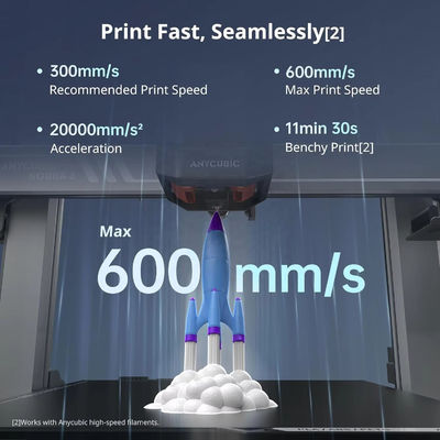 Anycubic Kobra 3 Combo Multi-Color Printing  4 to 8 Colors  Max 600mm/s Printing Speed Anycubic FDM 3D Printer